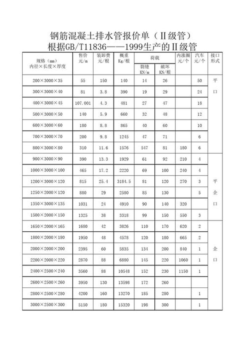 聚焦产业升级：泰如物贸引领行业发展潮流